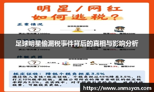 足球明星偷漏税事件背后的真相与影响分析